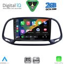 DIGITAL IQ RSF 4138_CPA (9inc) MULTIMEDIA TABLET for FIAT DOBLO – OPEL COMBO mod. 2015-2018