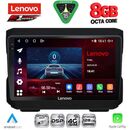 LENOVO SSR 10272_CPA (10inc) MULTIMEDIA TABLET for JEEP mod. 2007-2014 - DODGE mod. 2007-2014