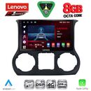 LENOVO SSR 10296_CPA (10inc) MULTIMEDIA TABLET for JEEP WRANGLER  mod. 2014-2017