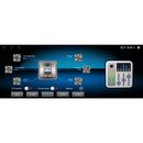 DIGITAL IQ TOP 15995_CPA (10.25inc) (NTG 4) MULTIMEDIA SYSTEM for MERCEDES GLK (X204) mod. 2009-2012