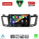 LENOVO SSZ 12733_CPA (10inc) MULTIMEDIA TABLET for TOYOTA RAV 4 mod. 2013-2019