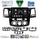 DIGITAL IQ BXK 20720_CPAA (9inc) MULTIMEDIA TABLET for TOYOTA HILUX mod. 2005-2016