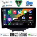 DIGITAL IQ BXK 20715_CPAA CLIMA-A/C (9inc) MULTIMEDIA TABLET for CITROEN C1-PEUGEOT 108-TOYOTA AYGO mod. 2014-2022