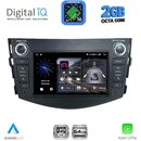 DIGITAL IQ BLE 317_CPA (7" DECK) MULTIMEDIA SYSTEM for TOYOTA RAV 4 mod. 2006-2012