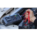 Εκκινητής μπαταρίας NOCO GB50 Boost XL UltraSafe 1500A 12V Lithium Jump Starter
