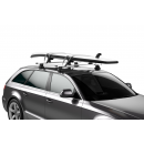 Βάση Μεταφοράς Thule DockGrip (Kayak / Sup)
