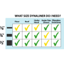 Μονωτικό Dynamat / Dynaliner ηχοθερμομονωτικό Κωδ. : D-11103