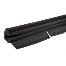 Thule Surf Pads 843000 (Για Μεταλλικές Μπάρες) (51cm 2τεμ)