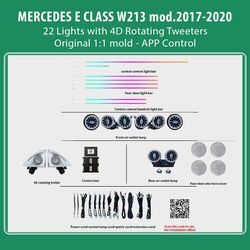 DIQ AMBIENT MERCEDES E (W213) BC07M5 (Digital iQ Ambient Light for Mercedes E (W213) mod. 2017-2020 with 22 Lights)