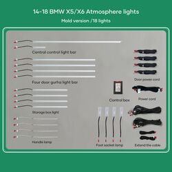 DIQ AMBIENT BMW X5-X6 (F15-F16) (Digital iQ Ambient Light for BMW X5 (F15) / X6 (F16) mod. 2014-2018 with 18 Lights, 11 Colours)