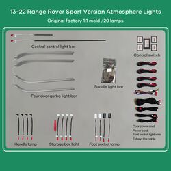 DIQ AMBIENT LR RANGE ROVER SPORT (L494) SM mod. 2013-2021 (Digital iQ Ambient Light for LAND ROVER RANGE ROVER SPORT L494 mod. 2013-2021 with 20 Lights)