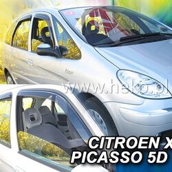Heko CITROEN XSARA PICASSO 5D 1999> - ΖΕΥΓΑΡΙ ΑΝΕΜΟΘΡΑΥΣΤΕΣ (2 ΤΕΜ.)